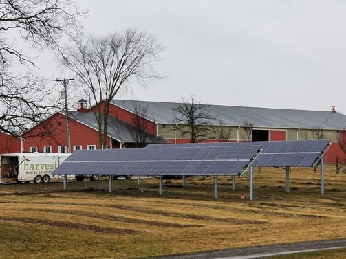 Solar Renewable Energy Credits